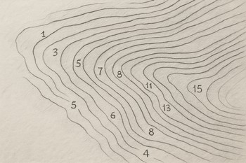 Depth lines drawn by hand with a marked feeding lane